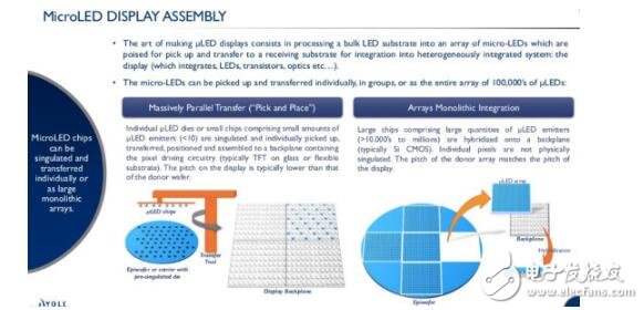 MicroLED與OLED對(duì)比，到底誰好？